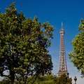 Travel to Paris From London