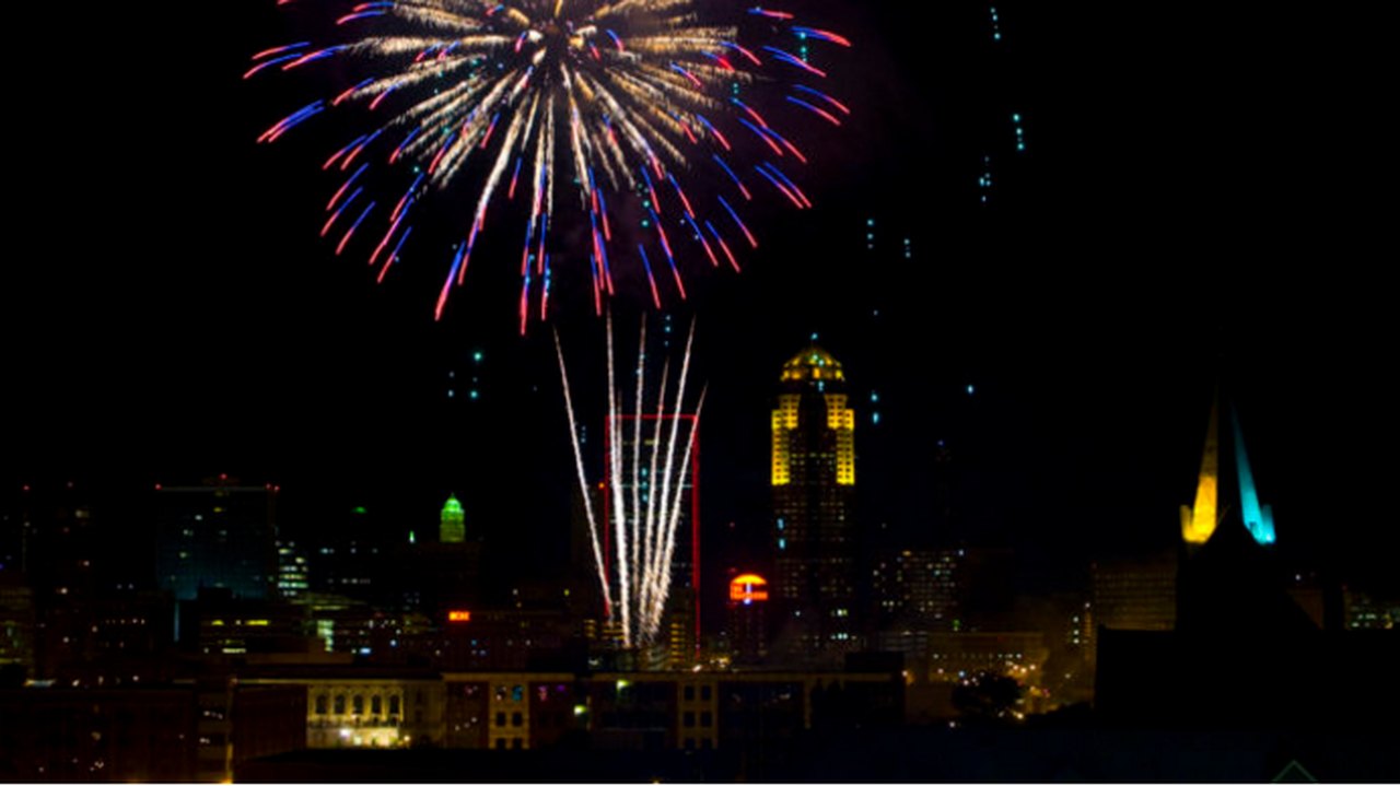 The Best Fireworks Displays In Iowa In 2016 Cities, Times, Dates.