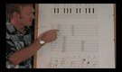 Video: Understanding the Bass Clef | eHow