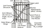 How to Make a Headgate for Cattle | eHow