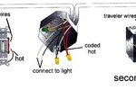 Proper Wiring of a Single Pole Light Switch | eHow