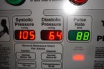 emergency treatment for high blood pressure at home