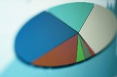 ¿Cómo calcular la cuota de mercado de una empresa?
