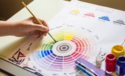 How to Memorize the Color Wheel