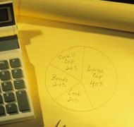 Comstock/Stockbyte/Getty Images Bonds are one element in an investment portfolio.