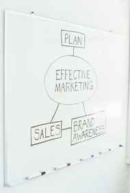Stockbyte/Stockbyte/Getty Images Incorpora imágenes, diagramas e historias de éxito cuando enseñes las bases a las personas de ventas.