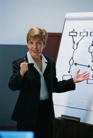 Comstock/Comstock/Getty Images Un modelo organizacional se resume en un gráfico organizacional y se analiza regularmente por la gerencia.