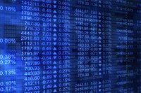Analyze the Stock Market