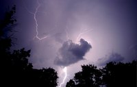Sleep Through a Thunderstorm