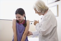 Give an Intramuscular Injection