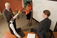 Provide Employee Workplace Communication Training