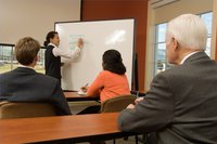 Identify the most pressing needs for training in a company or organization.