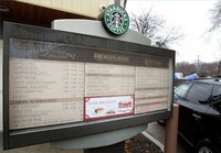 Create a Coffee Shop Menu