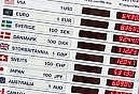 hedge falling US dollar currency