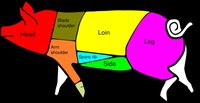 So Much Pork, So Little Freezer Space...