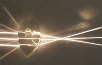 How Do Optics Work?