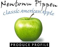 What Is a Pippin?
