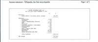 How Do Items on an Income Statement Affect a Balance Sheet?