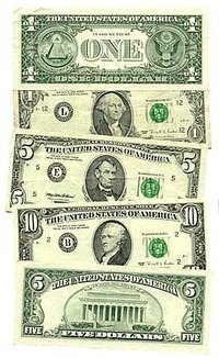 Ex Dividends Investing