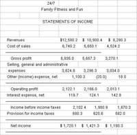 Balance sheet.