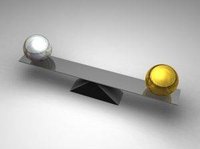 What Are Effective Leadership Traits?