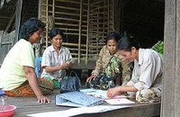 Types of Microfinance Credit Schemes