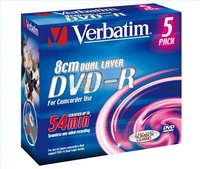 Copy Music From a DVD
