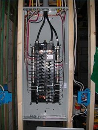 How Does an Electrical Panel Work?