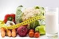10 pounds in 10 days diet plan