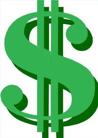 Types of Commercial Loans
