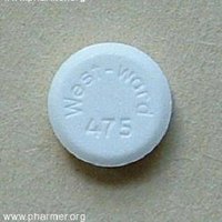 Relieve Side Effects of Prednisone