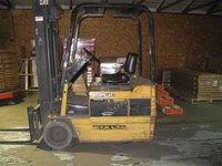Forklift Basics