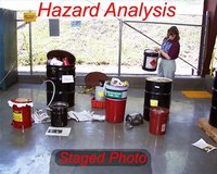 Identify Health & Safety Hazards in the Workplace