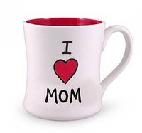 Starting a Mug Business