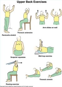 Upper Back Pain Relief Exercises