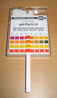 Advantages of Using a pH Meter