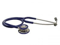 Free Ask a Doctor Online