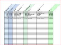 Create a General Ledger