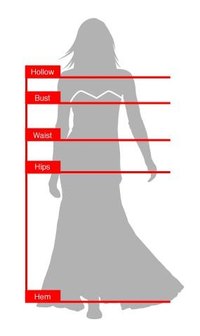 Measure for Bridesmaid Dresses