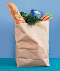 How Are Paper Grocery Bags Made?