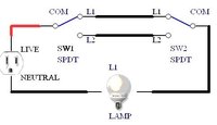 How Do Two Way Light Switches Work?