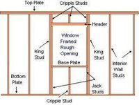 Build a Window Frame