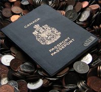 Passport Photo Requirements in Canada