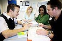 Corporate Communication Activities