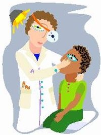 Signs & Symptoms of Eye Problems