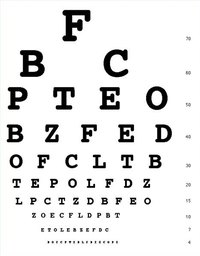 Snellen eye chart