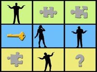Corporate Communication Process