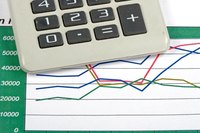 Calculate overhead cost per unit