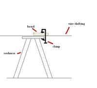Clamping the wire shelving with a board and clamp