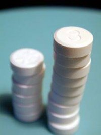 How Much Tylenol Can You Take Safely?